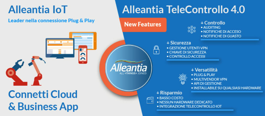 Nell’ultimo rilascio del proprio software ISC 5.0 Alleantia ha integrato la prima piattaforma di telecontrollo in chiave 4.0