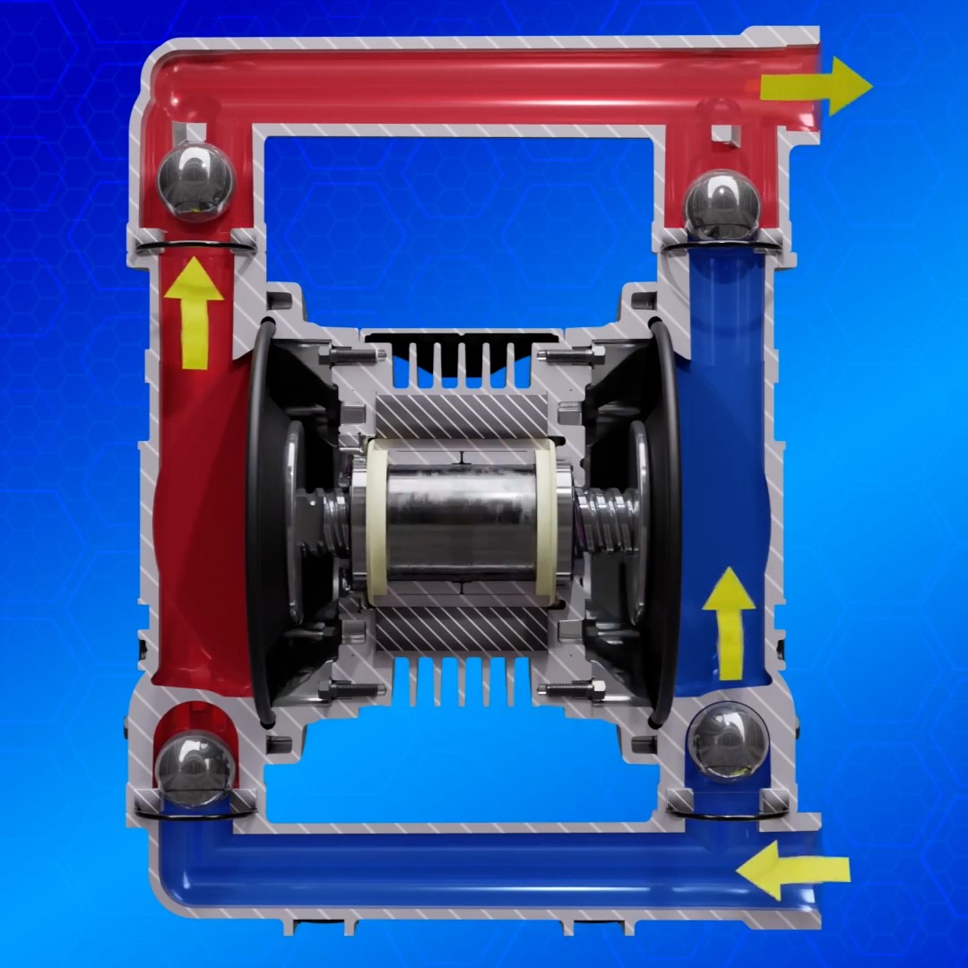 Gruppo Pompa Con Miscelatore A 3 Vie Con Pompa Ad Alta Efficienza Eco-Star - Foto 7