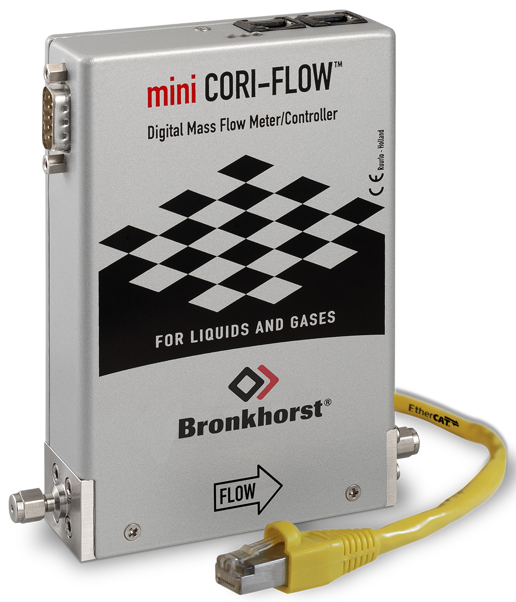 Misuratore Di Portata A Pignoni Ovali - DOZ05 - PKP PROZESSMESSTECHNIK - Foto 3