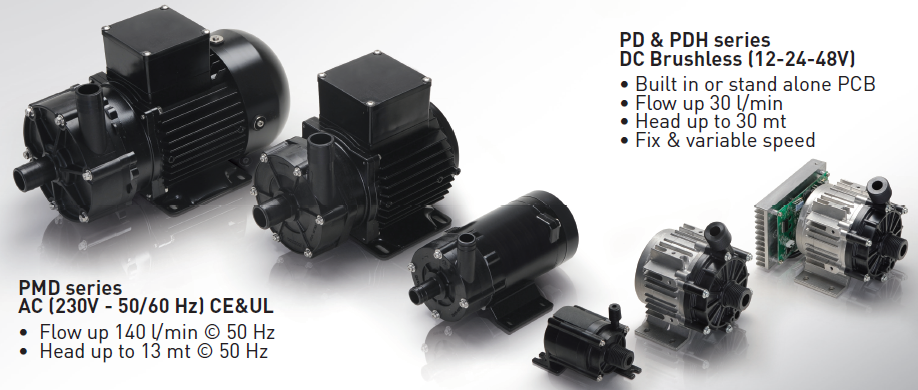 Pompa centrifughe in plastica a trascinamento magnetico